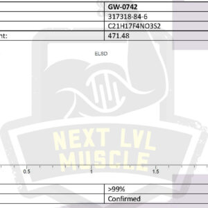 gw 0742 powder 1