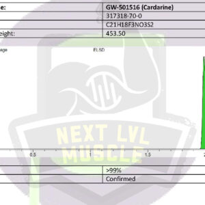 gw 501516 powder 1