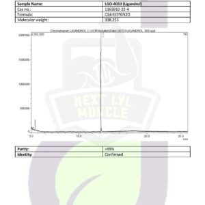 lgd 4033 powder ligandrol 1