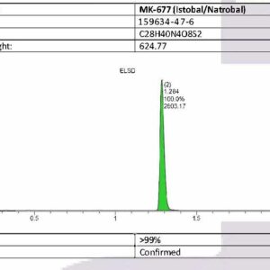 mk 677 powder istobal nutrobal 1