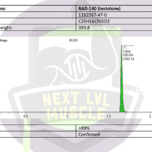 rad 140 powder testolone 1