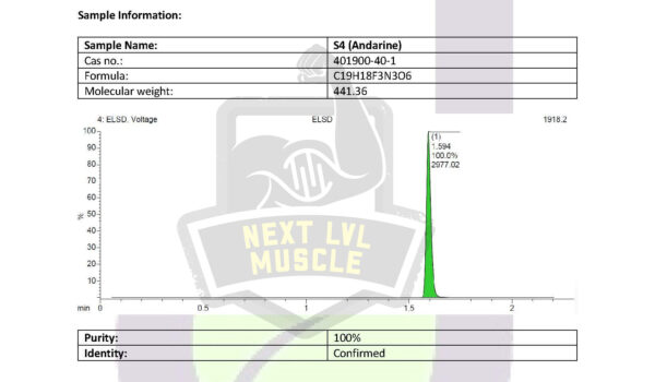 s 4 andarine capsules next lvl muscle 2