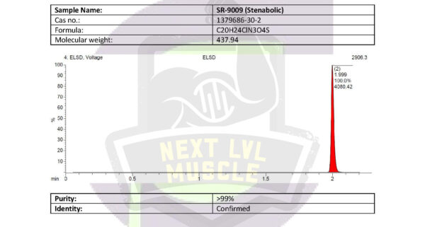 sr 9009 stenabolic capsules next lvl muscle 2
