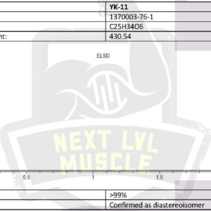 yk 11 powder myostine 1